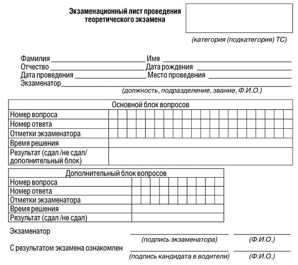 купить лист сдачи теоретического экзамена ПДД в Новомосковске